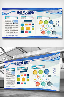 創(chuàng)意企業(yè)文化展板設(shè)計素材模板與網(wǎng)站建設(shè)指南