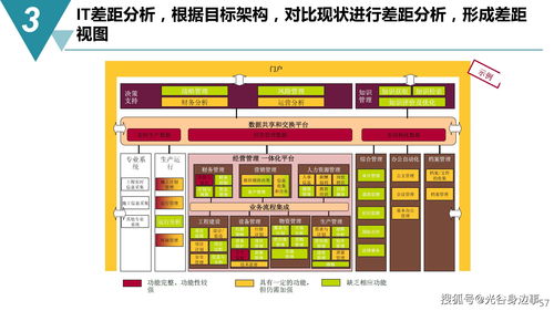 智能制造新時(shí)代 65頁(yè)數(shù)字化工廠(chǎng)建設(shè)規(guī)劃方案與數(shù)字內(nèi)容制作服務(wù)詳解